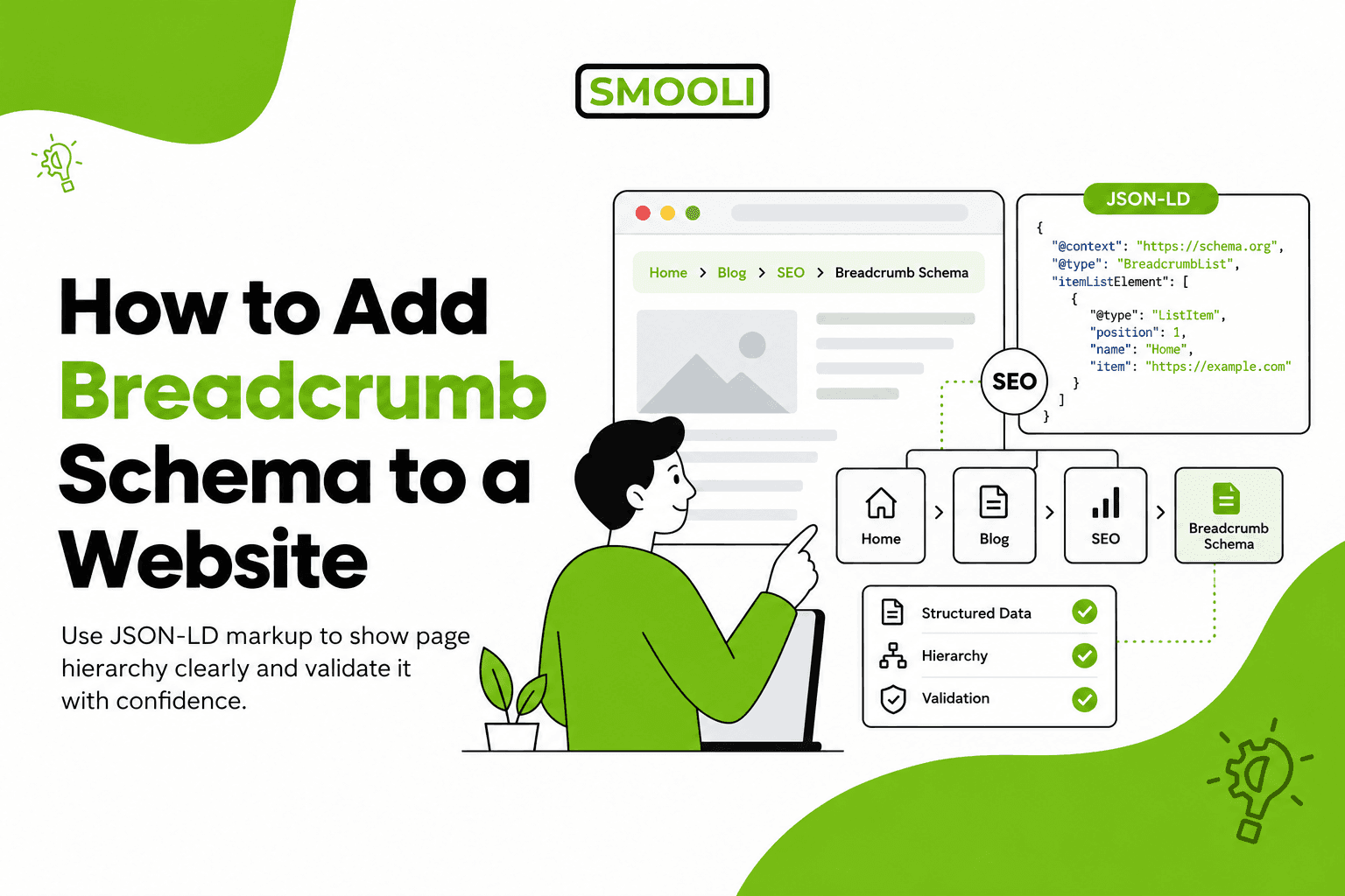 How to Add Breadcrumb Schema to a Website