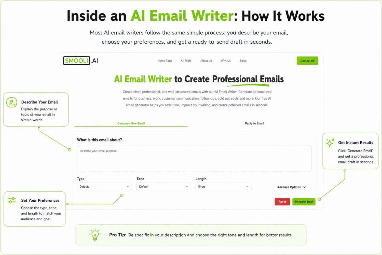 smooli-ai-email-writer
