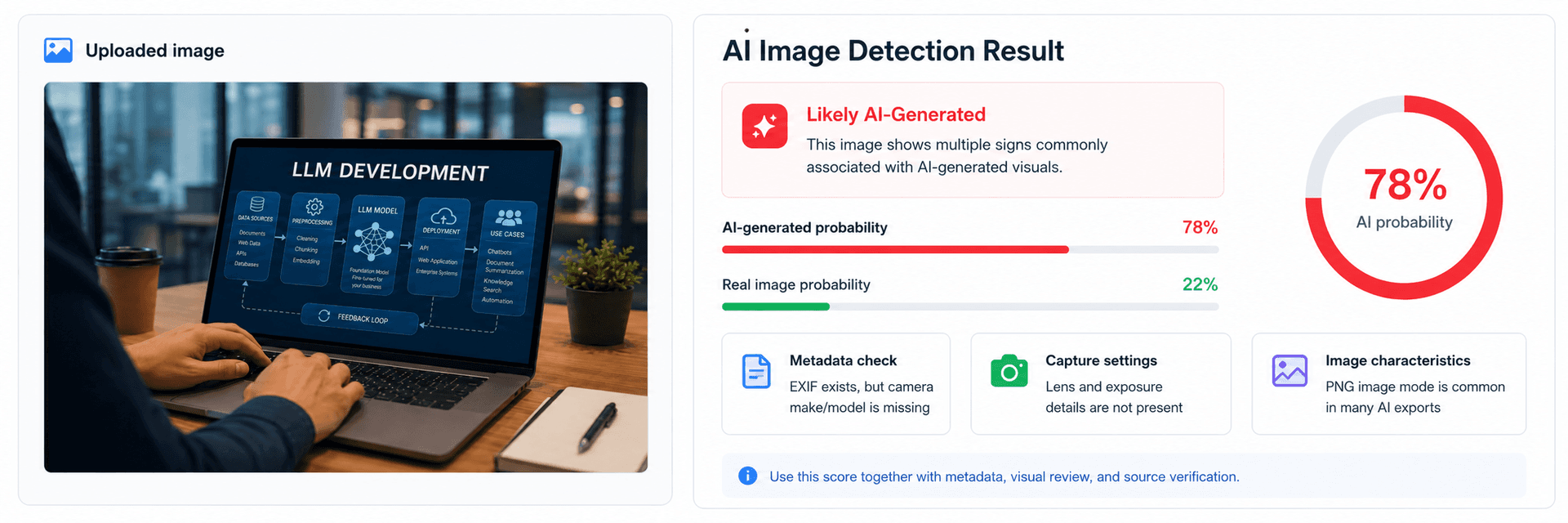 How to Detect AI-Generated Images